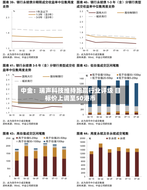 中金：瑞声科技维持跑赢行业评级 目标价上调至50港币-第3张图片