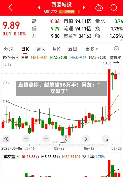 直线涨停，封单超36万手！网友：“卖早了	”-第2张图片
