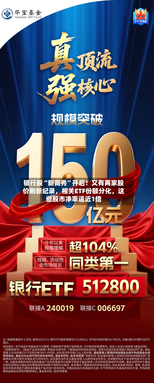 银行股“新高秀”开启！又有两家股价刷新纪录，相关ETF份额分化，这些股市净率逼近1倍-第2张图片
