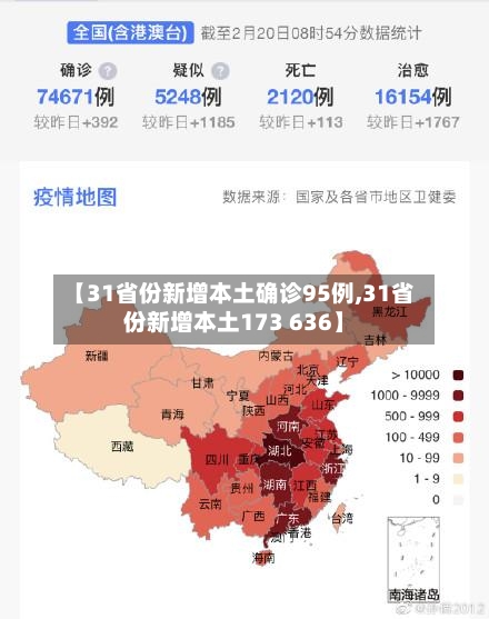 【31省份新增本土确诊95例,31省份新增本土173 636】-第2张图片