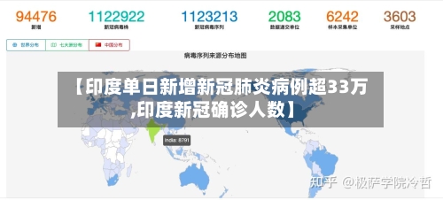 【印度单日新增新冠肺炎病例超33万,印度新冠确诊人数】-第2张图片