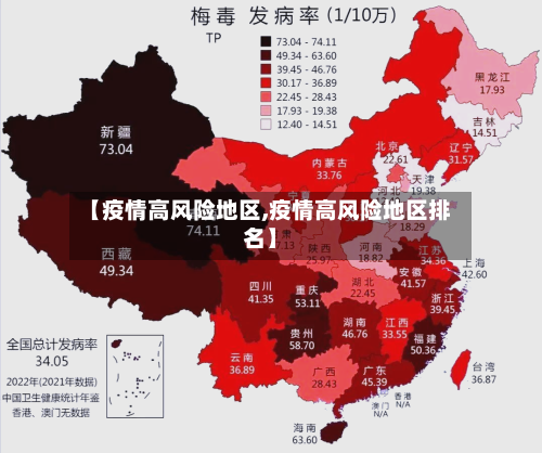【疫情高风险地区,疫情高风险地区排名】-第3张图片