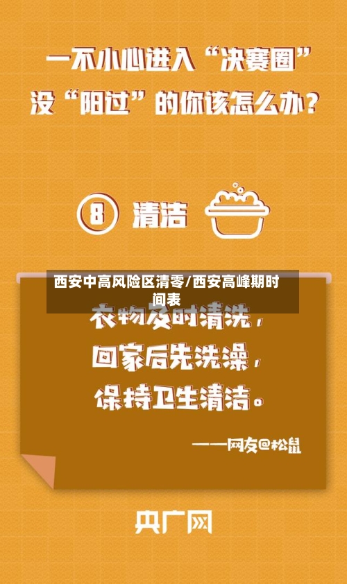西安中高风险区清零/西安高峰期时间表