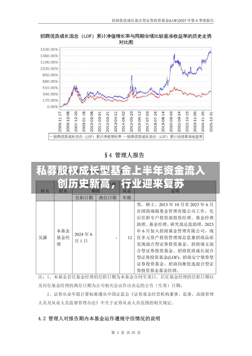 私募股权成长型基金上半年资金流入创历史新高	，行业迎来复苏-第2张图片