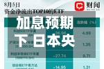 加息预期下 日本央行物价指标企稳于目标水平之上