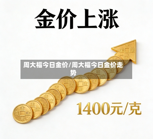 周大福今日金价/周大福今日金价走势-第3张图片