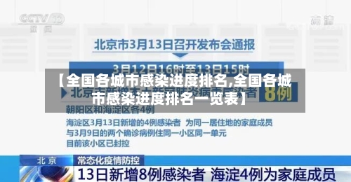 【全国各城市感染进度排名,全国各城市感染进度排名一览表】-第2张图片