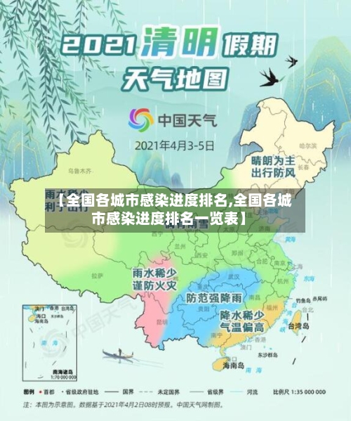 【全国各城市感染进度排名,全国各城市感染进度排名一览表】