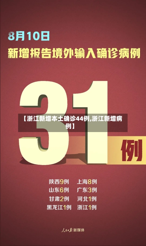 【浙江新增本土确诊44例,浙江新增病例】-第3张图片