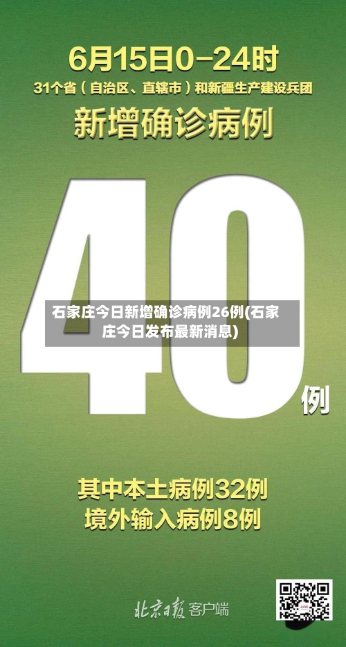 石家庄今日新增确诊病例26例(石家庄今日发布最新消息)-第2张图片