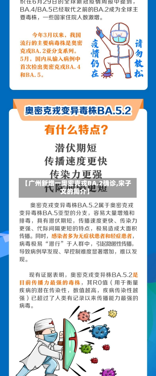 【广州新增一奥密克戎BA.2确诊,宋子文的简介】