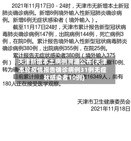 天津新增本土病例溯源公布(天津本轮疫情报告确诊病例31例无症状感染者10例)