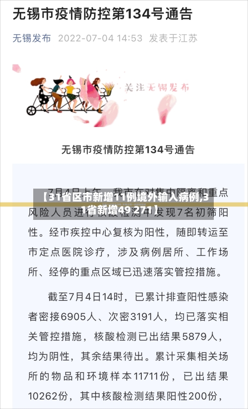 【31省区市新增11例境外输入病例,31省新增49 271】-第2张图片