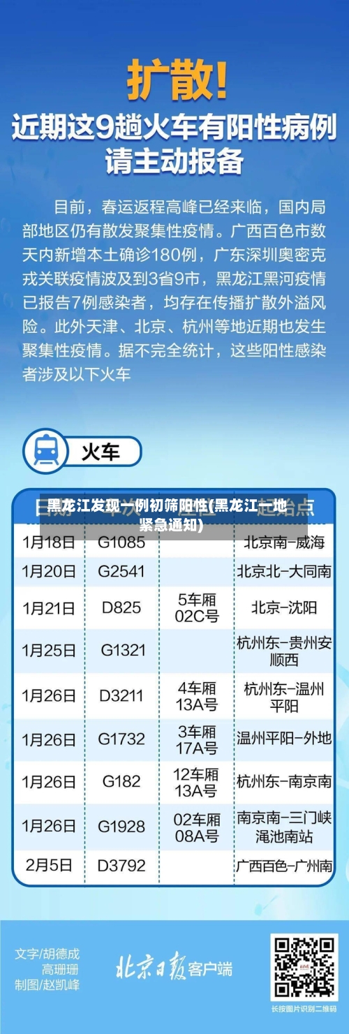 黑龙江发现一例初筛阳性(黑龙江一地紧急通知)-第2张图片