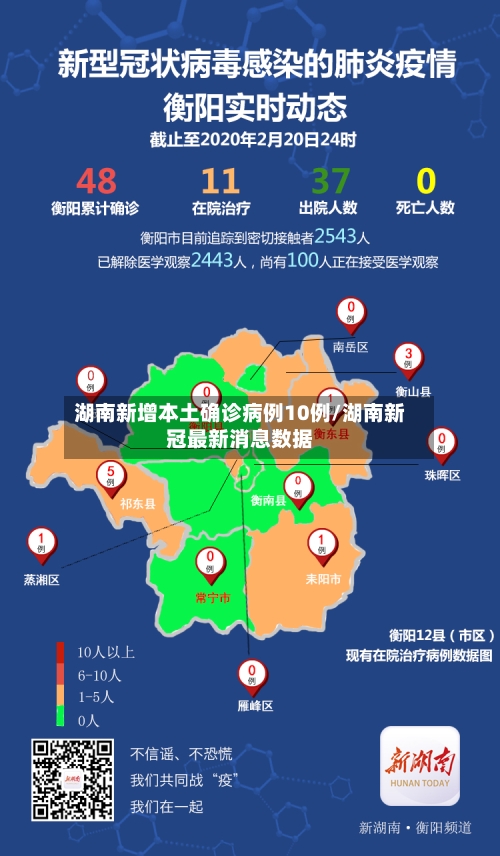 湖南新增本土确诊病例10例/湖南新冠最新消息数据