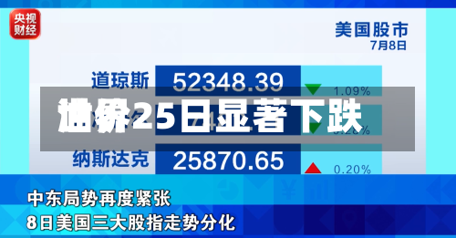 世界油价25日显著下跌-第2张图片