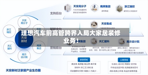 理想汽车前高管跨界入局大家居装修业务！