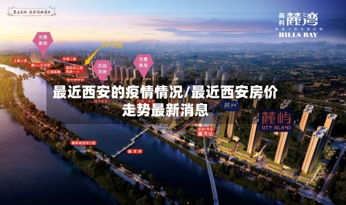 最近西安的疫情情况/最近西安房价走势最新消息