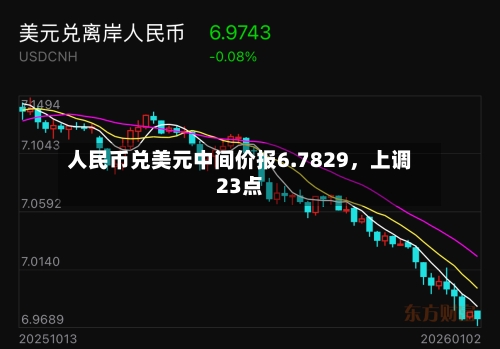 人民币兑美元中间价报6.7829，上调23点-第3张图片