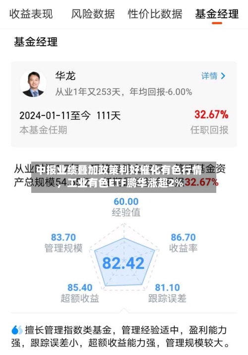 中报业绩叠加政策利好催化有色行情，工业有色ETF鹏华涨超2%-第2张图片