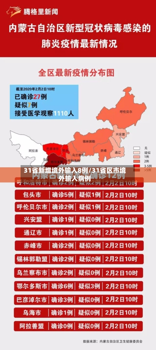 31省新增境外输入8例/31省区市境外输入病例-第3张图片