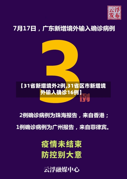 【31省新增境外2例,31省区市新增境外输入确诊16例】-第3张图片