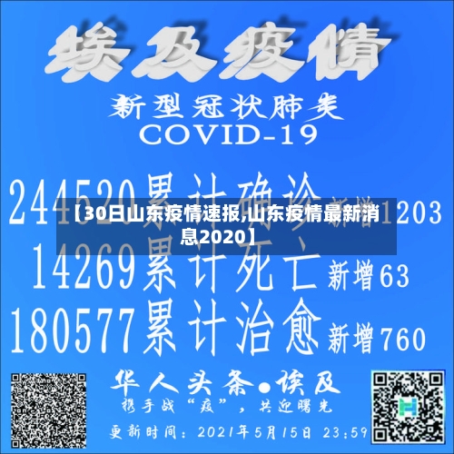 【30日山东疫情速报,山东疫情最新消息2020】-第3张图片