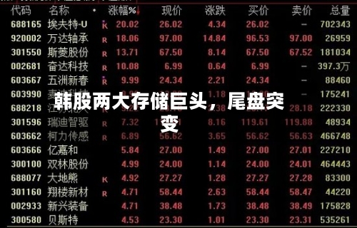 韩股两大存储巨头，尾盘突变