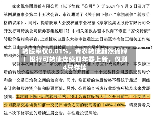 转股率仅0.01%，青农转债黯然摘牌！银行可转债连续四年零上新	，仅剩4只存续-第2张图片