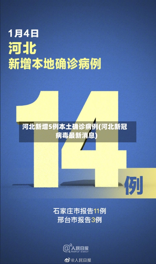 河北新增5例本土确诊病例(河北新冠病毒最新消息)-第2张图片