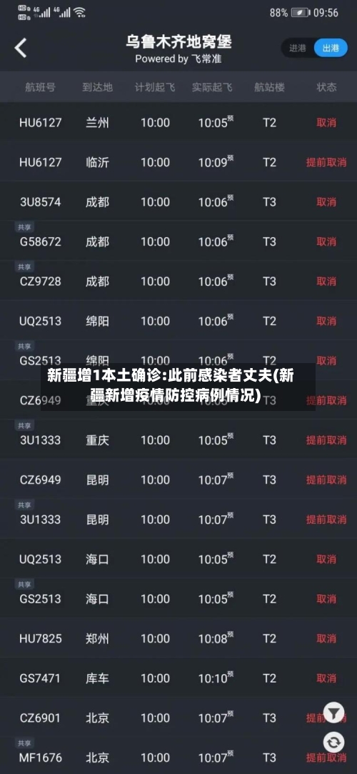 新疆增1本土确诊:此前感染者丈夫(新疆新增疫情防控病例情况)