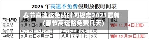 春节高速路免费时间规定2021最新(春节高速路免费几天)