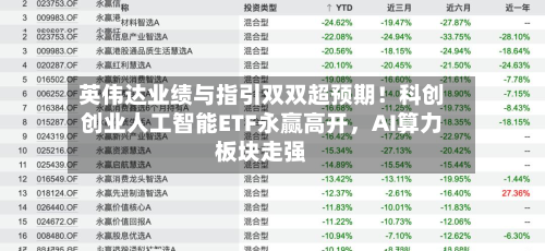 英伟达业绩与指引双双超预期！科创创业人工智能ETF永赢高开	，AI算力板块走强-第2张图片