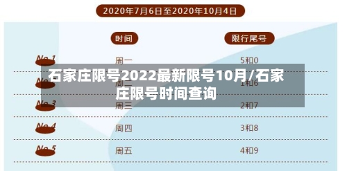 石家庄限号2022最新限号10月/石家庄限号时间查询