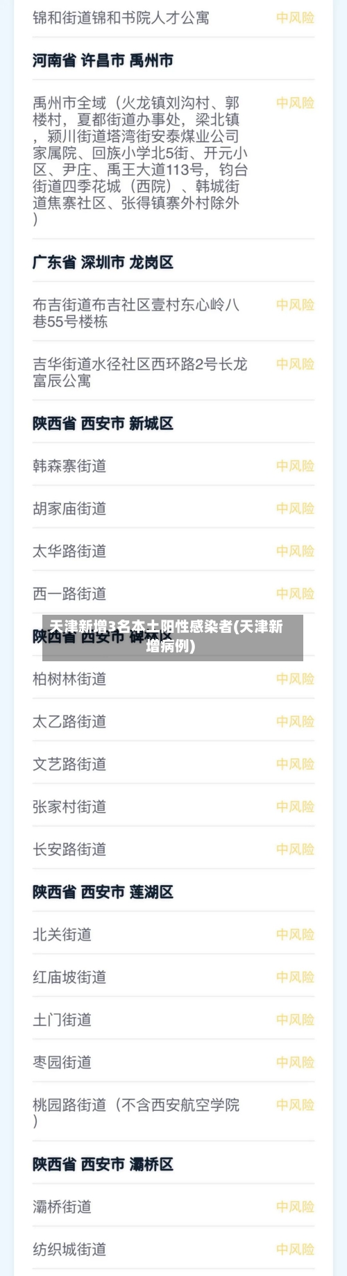 天津新增3名本土阳性感染者(天津新增病例)-第2张图片