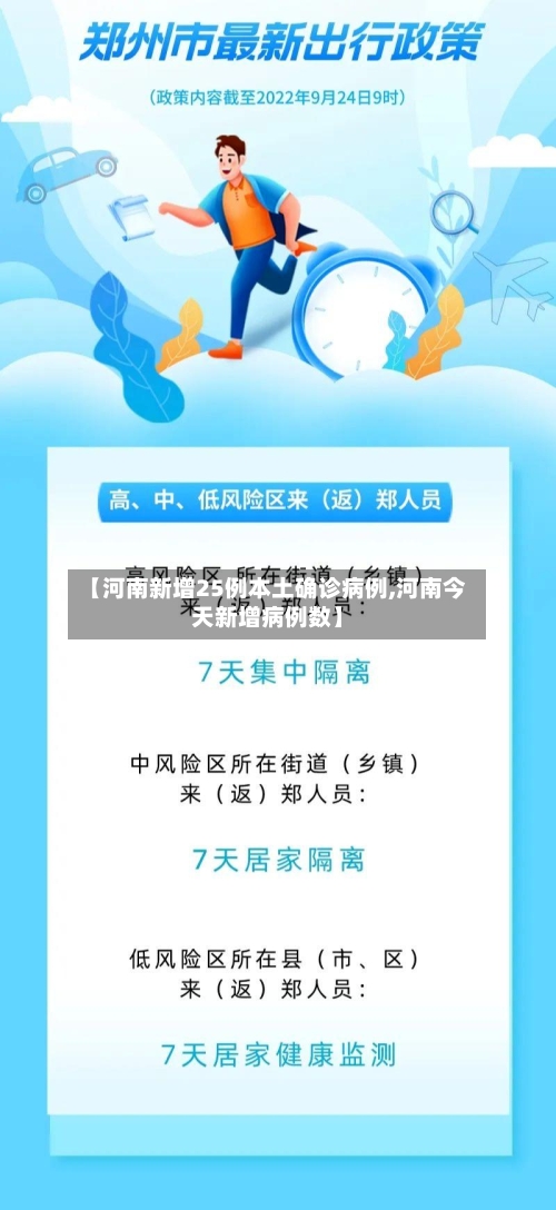 【河南新增25例本土确诊病例,河南今天新增病例数】-第2张图片