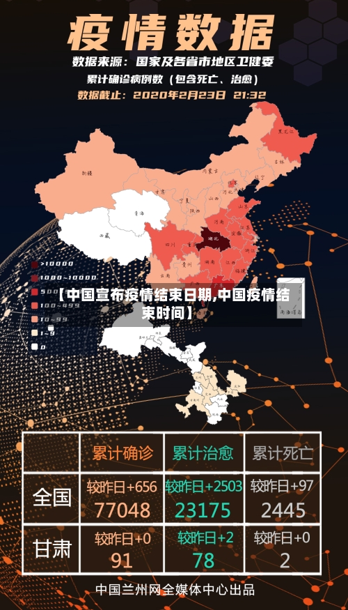 【中国宣布疫情结束日期,中国疫情结束时间】-第3张图片
