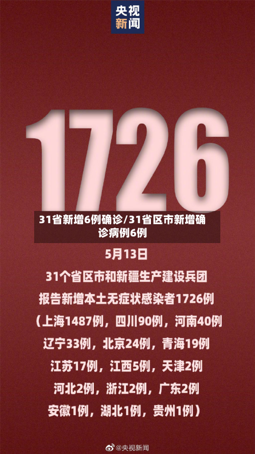 31省新增6例确诊/31省区市新增确诊病例6例-第2张图片