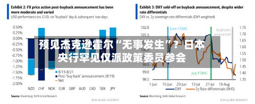 预见杰克逊霍尔“无事发生”？日本央行罕见仅派政策委员参会-第2张图片