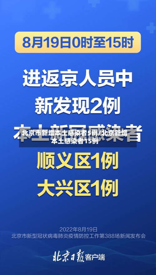 北京市新增本土感染者5例/北京新增本土感染者15例-第3张图片
