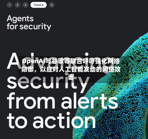 OpenAI与谷歌等联合呼吁强化网络防御，以应对人工智能发动的网络攻击-第1张图片
