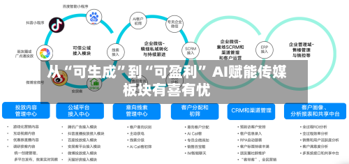 从“可生成”到“可盈利	” AI赋能传媒板块有喜有忧-第3张图片