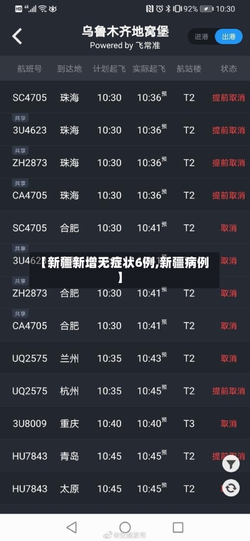 【新疆新增无症状6例,新疆病例】-第2张图片