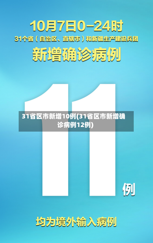 31省区市新增10例(31省区市新增确诊病例12例)