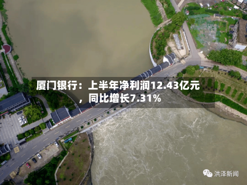 厦门银行：上半年净利润12.43亿元，同比增长7.31%