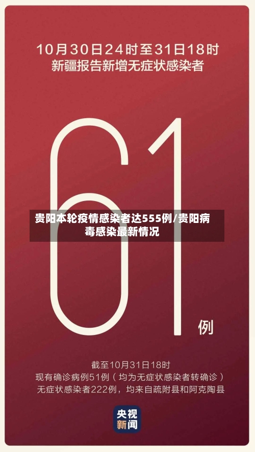 贵阳本轮疫情感染者达555例/贵阳病毒感染最新情况