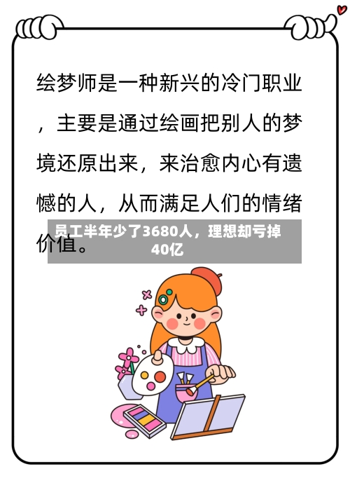 员工半年少了3680人，理想却亏掉40亿-第2张图片