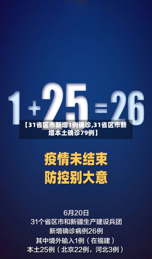 【31省区市新增1例确诊,31省区市新增本土确诊79例】-第2张图片