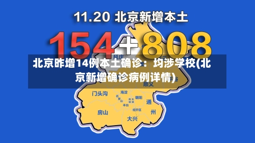 北京昨增14例本土确诊：均涉学校(北京新增确诊病例详情)-第3张图片