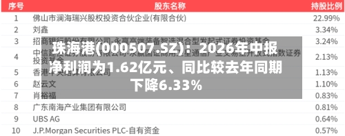 珠海港(000507.SZ)：2026年中报净利润为1.62亿元、同比较去年同期下降6.33%-第2张图片